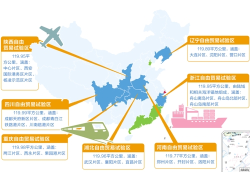 擴容自貿試驗區彰顯開放新姿態