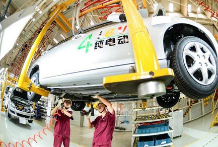 新能源汽車項目實施對外合作并不意味著放棄自主