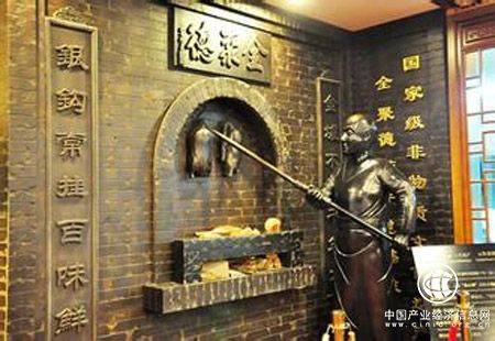 全聚德靠品牌特色續寫百年輝煌