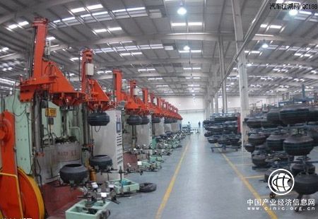 結構優化 產品創新升級 山東輪胎產業邁向中高端