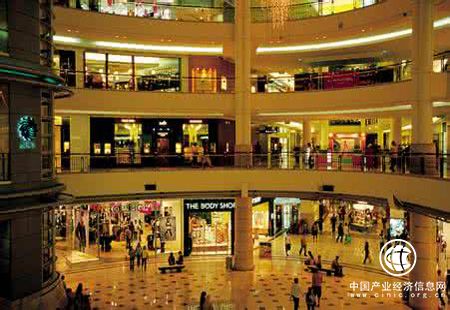 消費升級帶動購物中心預期向好