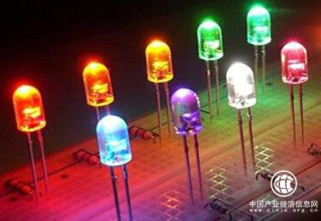 13部委聯合印發《半導體照明產業
