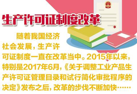工業產品生產許可證制度改革帶來實在紅利