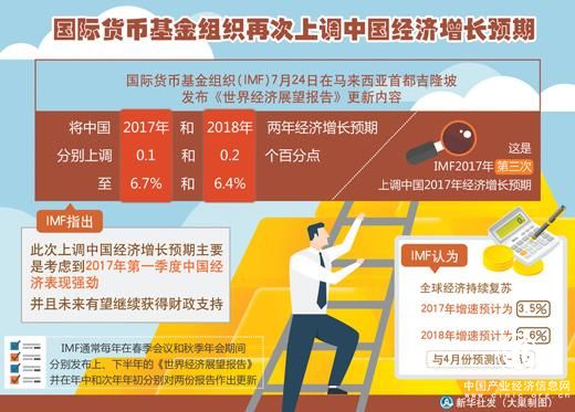 國際專家熱議：中國為世界經濟復蘇提供新動能