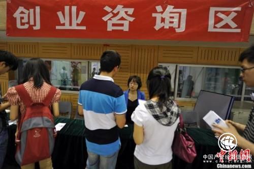 大學畢業生創業調查：近四成創業者為農村家庭背景