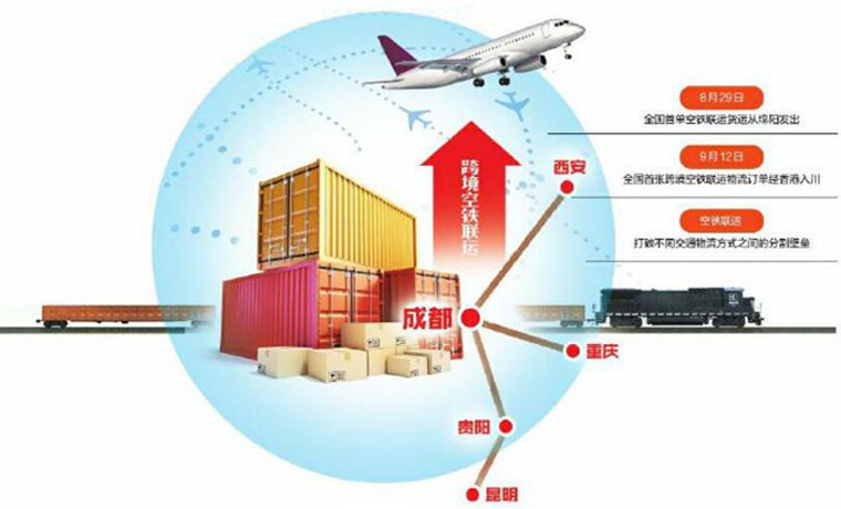 國家發改委：支持義烏市在對接國際鐵路多式聯運規則方面先行先試