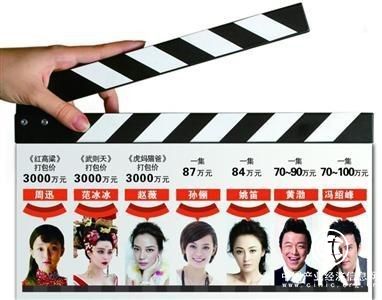 影視劇“限酬令”，40%的比例如何確定？市場治理還需慢慢來