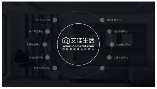 共享經濟下，艾佳生活顛覆式創新商業模式 