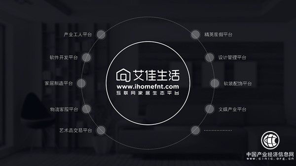 艾佳生活全品家，大家裝行業的