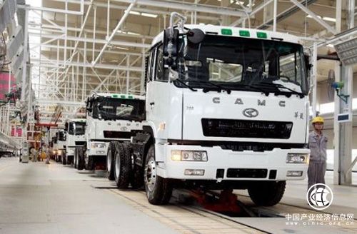 汽車制造業今年以來累計利潤實現由降轉增