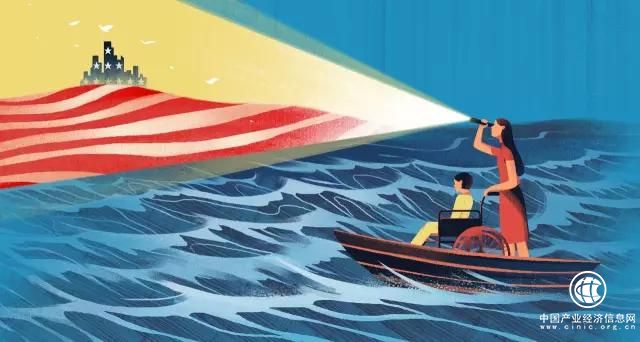 出國看病調查數據顯示，海外就醫患者選擇最多的是美英日