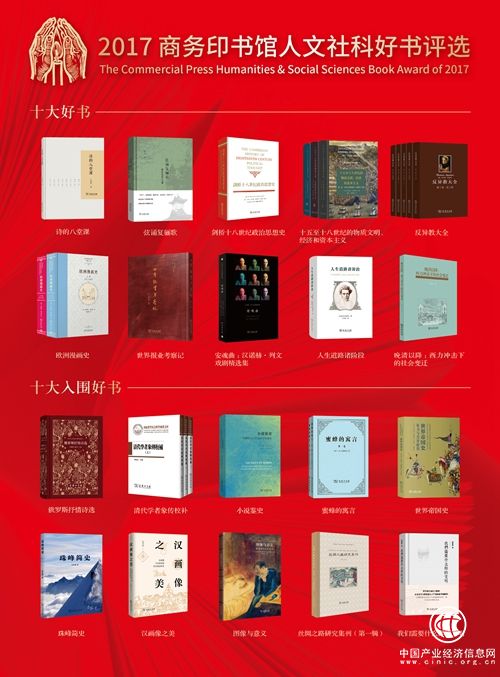 致敬中國現代出版120年：2017商務印書館人文社科好書評選