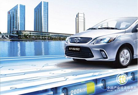 砥礪奮進 北汽新能源五年創新成果顯著