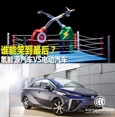 新能源車：電與氫賽跑 誰先跑到終點？