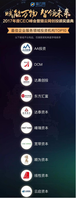 東方匯富榮膺“最佳企業服務領域投資機構TOP10”