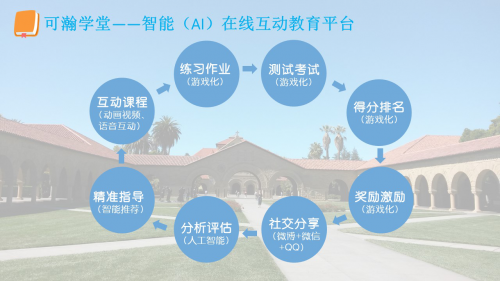 智能（AI）在線互動教育平臺（11.21）.jpg