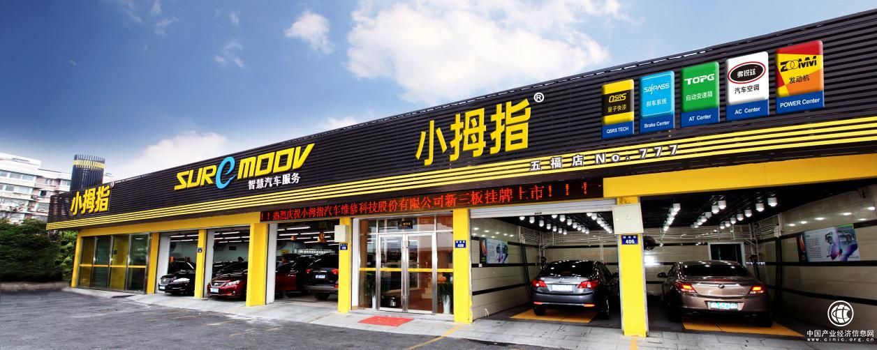為何咱白忙一年，但旁邊的小拇指汽修店卻賺了大錢？
