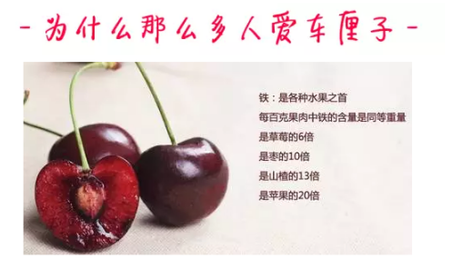 中鐵中基：為什么那么多人愛智利車厘子