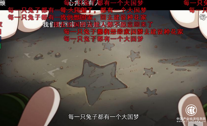 陳睿：年輕人對嗶哩嗶哩的喜愛賦予中國傳統文化復興新思考