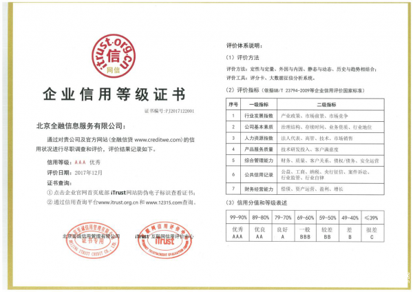 鳳凰錢包榮獲AAA級企業信用評級