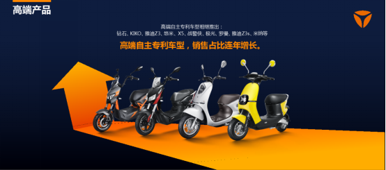 雅迪年銷量創行業新高，現“啟動信號”