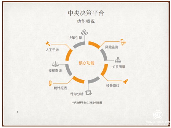沐金農：以科技之力，助力三農金融