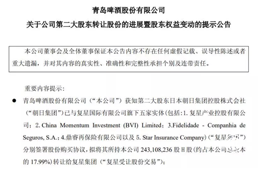 上海首富郭廣昌追求團隊創新 攜手青島啤酒互利共贏