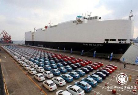 汽車進口持續穩增 2017全年預計進口120萬輛