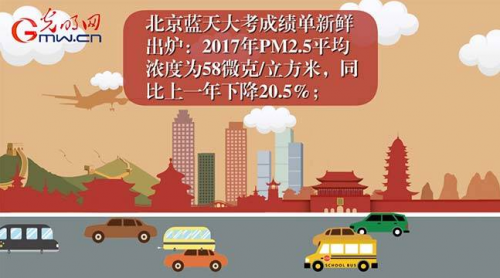 智能家居新風系統 把森林氧吧帶回家