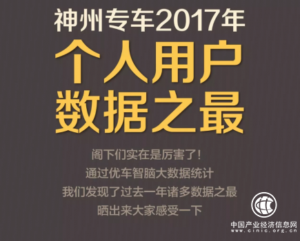 神州專車發布2017用戶趣味榜單，數據之最引發關注