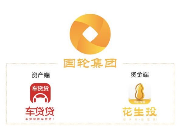 花生投：當2018遇見資產荒 你該如何盤活你的資金？