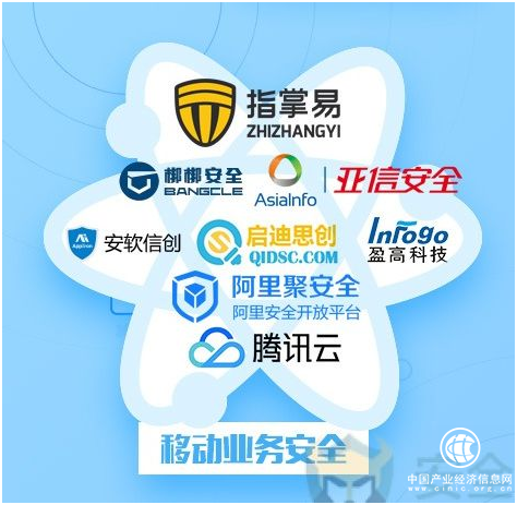 指掌易蟬聯“安全牛網”移動業務安全象限榜首