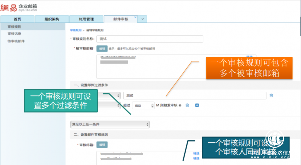 網易企業郵箱服務平臺：管理新功能 企業新標桿