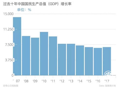 米缸金融：2018年如何讓投資人更好選擇平臺？答案在這兒！