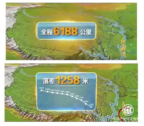 紅旗河，一把打開西部經濟發展的鑰匙