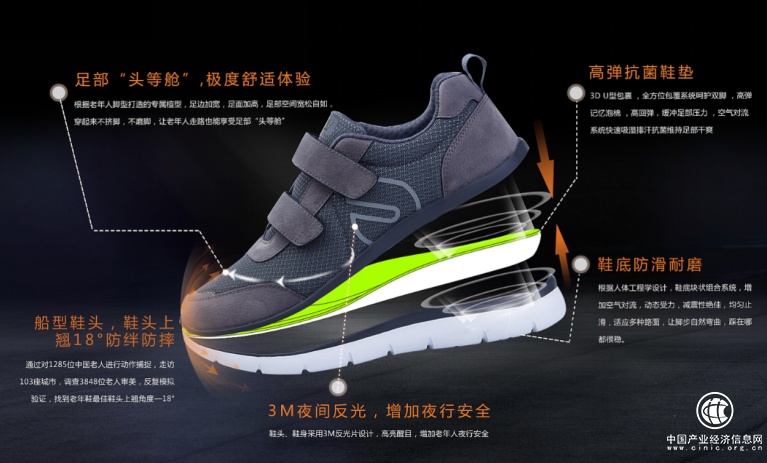 2億布局！老年產業黑馬——競界老年鞋強勢起航！