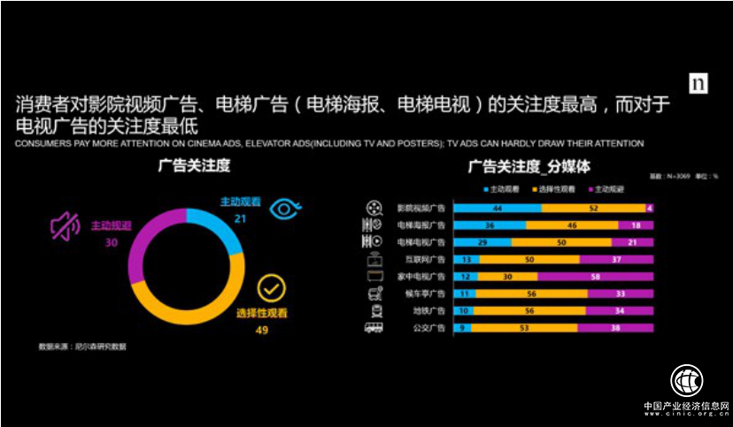 分眾傳媒15周年江南春提新目標 覆蓋500城500萬終端5億新中產-焦點中國網
