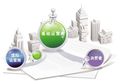 虛商僅有發牌還不夠 五大痛點問題亟待解決