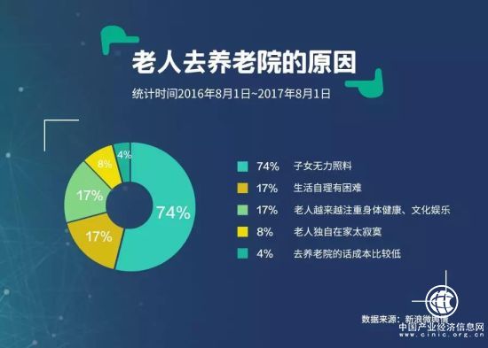 傳統媒體想逆襲？那一定要搭上社會化大數據這趟快車