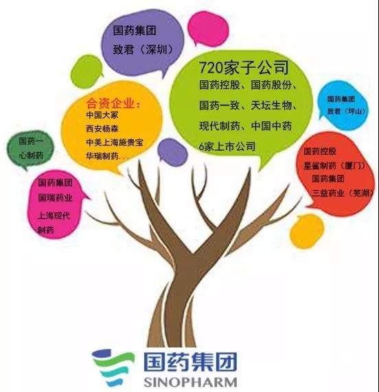 開年一大波藥企，岌岌可危不死也要脫層皮！