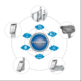 政府工作報告再提人工智能，漢柏科技持續深化人臉識別行業落地