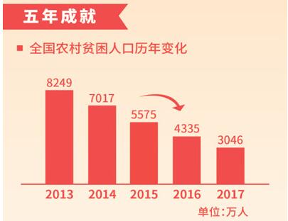 產業興 百姓富 鄉村美——代表委員熱議鄉村振興