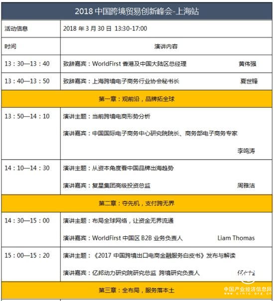 全球貿易迎來新格局 貿易新生之路該如何起步？