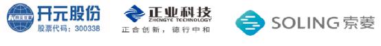 多家公司發布業績快報，整體業績亮眼