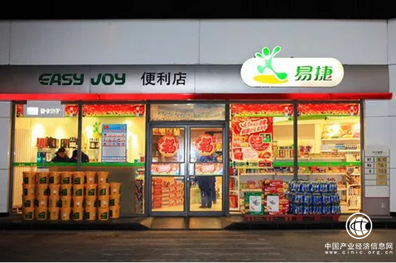 周金旺：從晚清洋務運動的失敗看企業變革的時機
