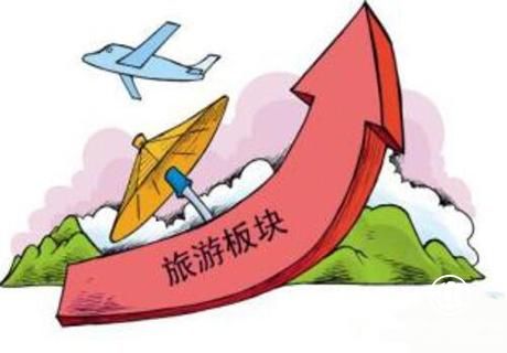 簡政放權或將讓中國旅游業再次迎來井噴式發展