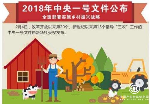 習近平：實施鄉村振興戰略是一篇大文章，要做到“五個振興”