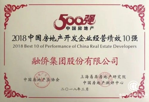融僑集團榮膺2018中國房企28強，全國經營績效第2位