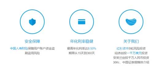 真融寶風控能力引關注 逾期率保持在行業較低水準