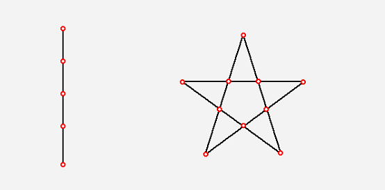 中建信息的生態數學題，以及選擇題